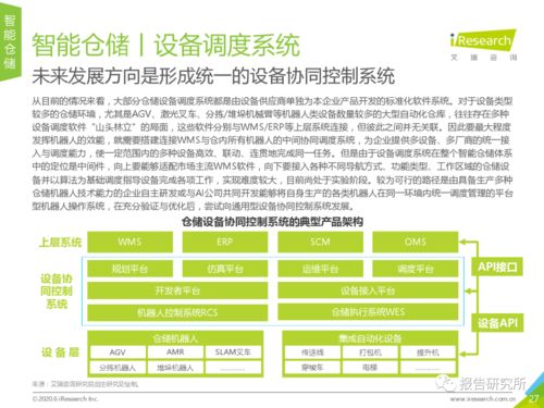 2020年中國人工智能在物流與醫學研究和試驗發展領域的融合與展望